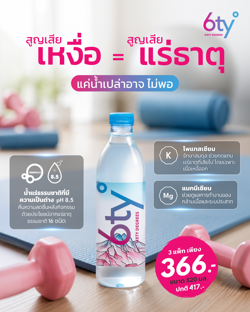 Preview of 6ty Degrees — 6tyxTHP 11