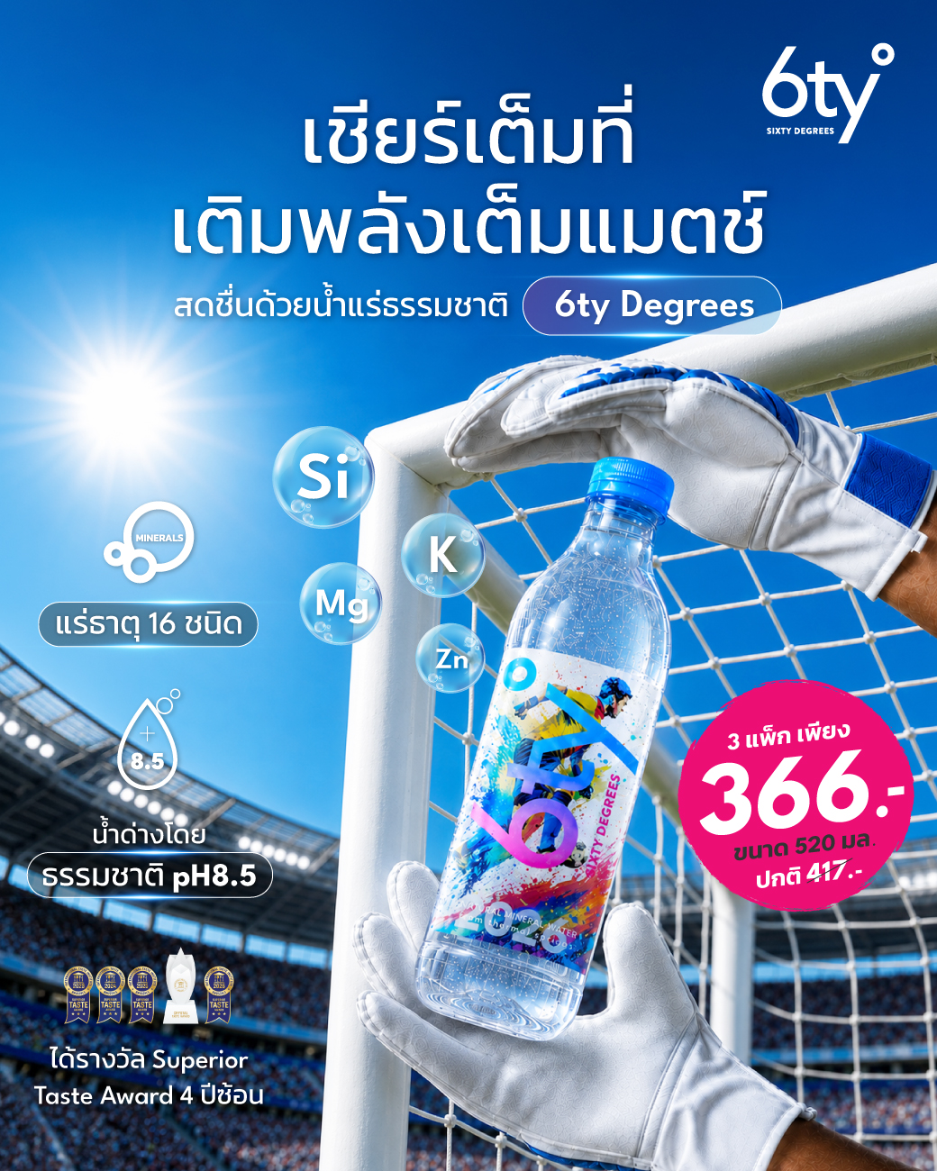 Preview of 6ty Degrees — 6tyxTHP 14