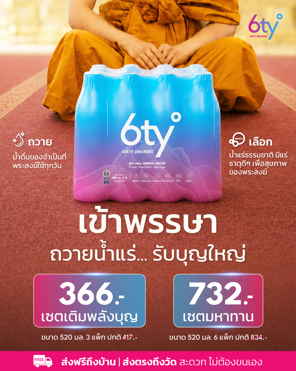 Preview of 6ty Degrees — 6tyxTHP 18