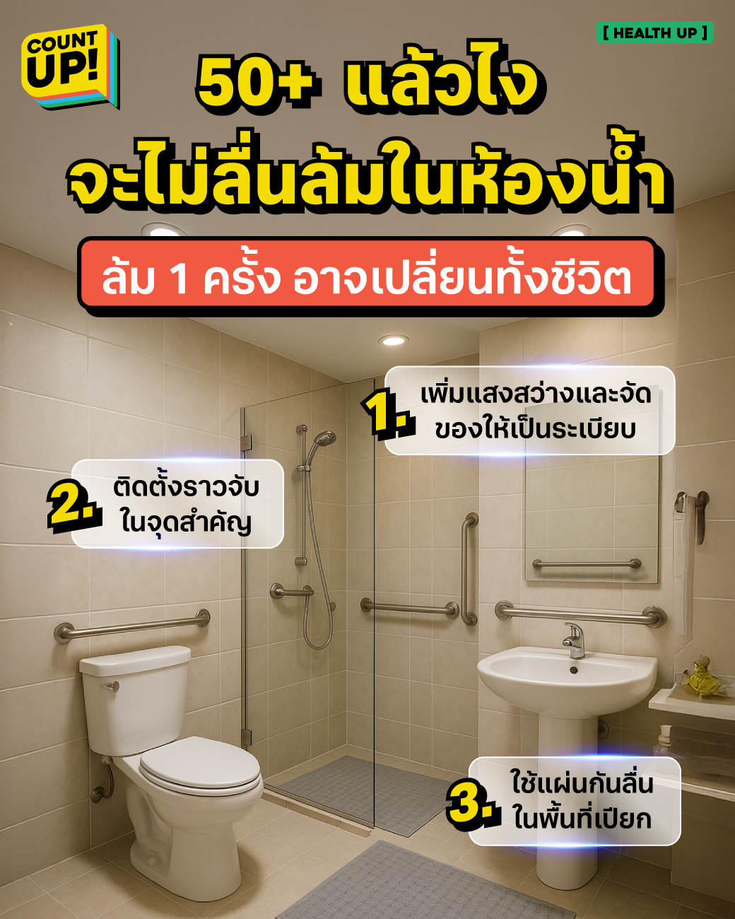 Preview of Online Creative Collection — Bathroom Safety
