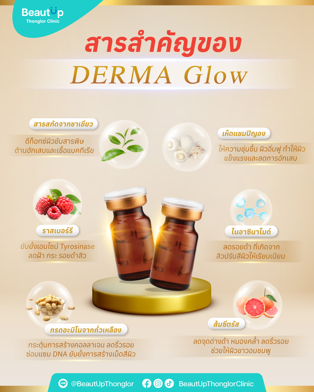 Preview of Online Creative Collection — Derma Glow 1