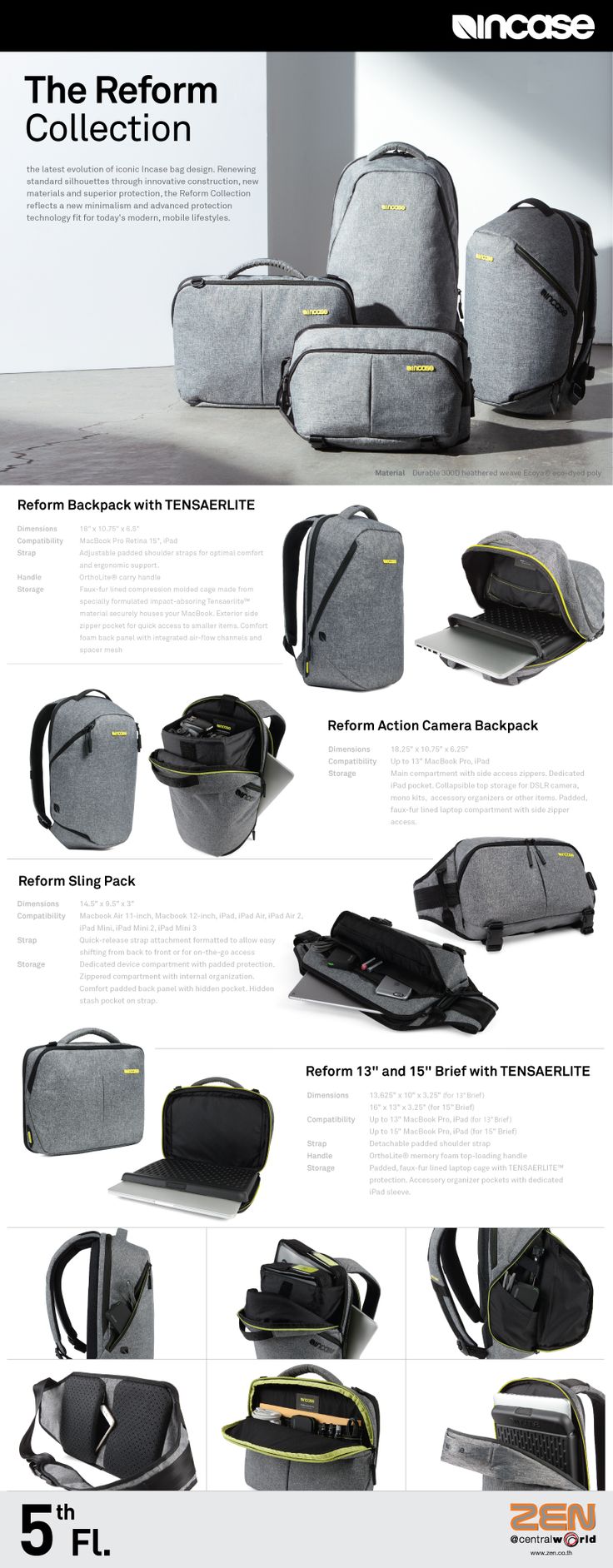 Preview of INCASE By VGDAZ 7