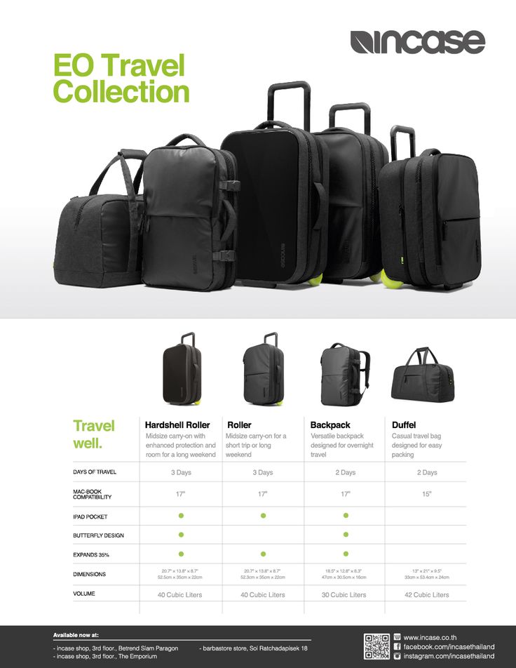 Preview of Incase EO Travel Collection