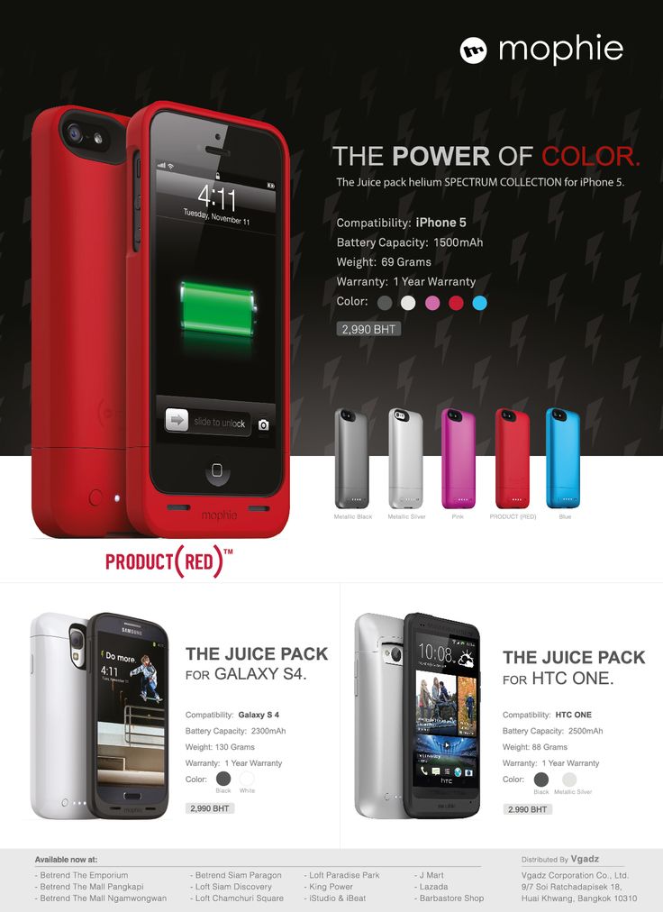 Preview of Mophie